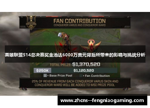 英雄联盟S14总决赛奖金池达6000万美元背后所带来的影响与挑战分析