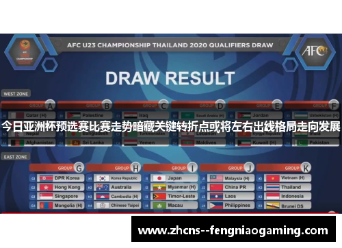 今日亚洲杯预选赛比赛走势暗藏关键转折点或将左右出线格局走向发展