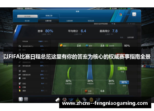 以FIFA比赛日程总览这里有你的答案为核心的权威赛事指南全景