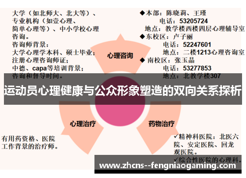运动员心理健康与公众形象塑造的双向关系探析