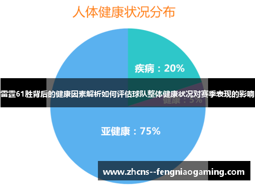雷霆61胜背后的健康因素解析如何评估球队整体健康状况对赛季表现的影响